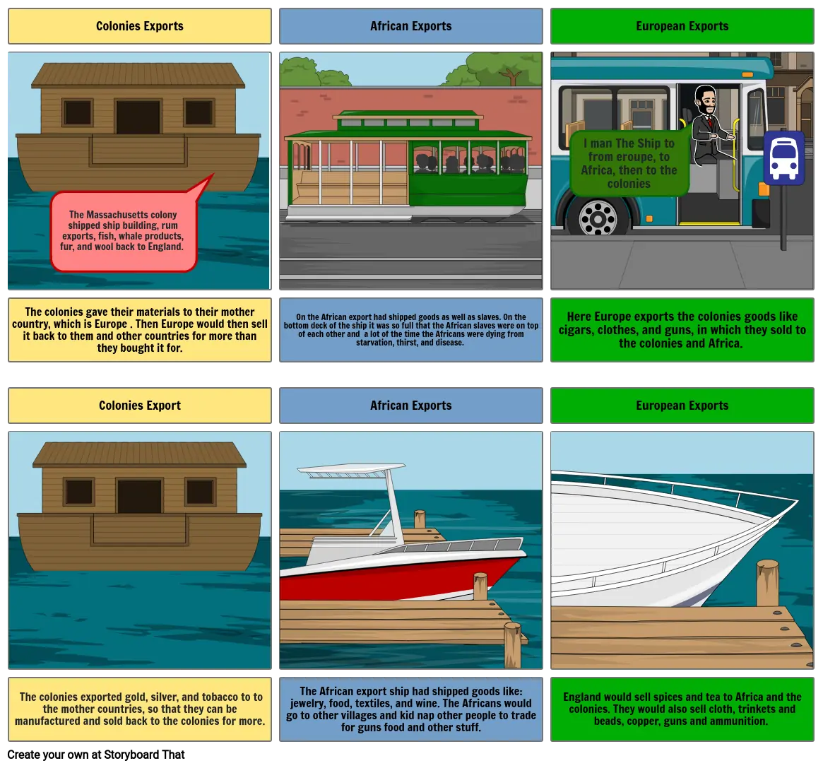 Triangular Trade Comic Strip