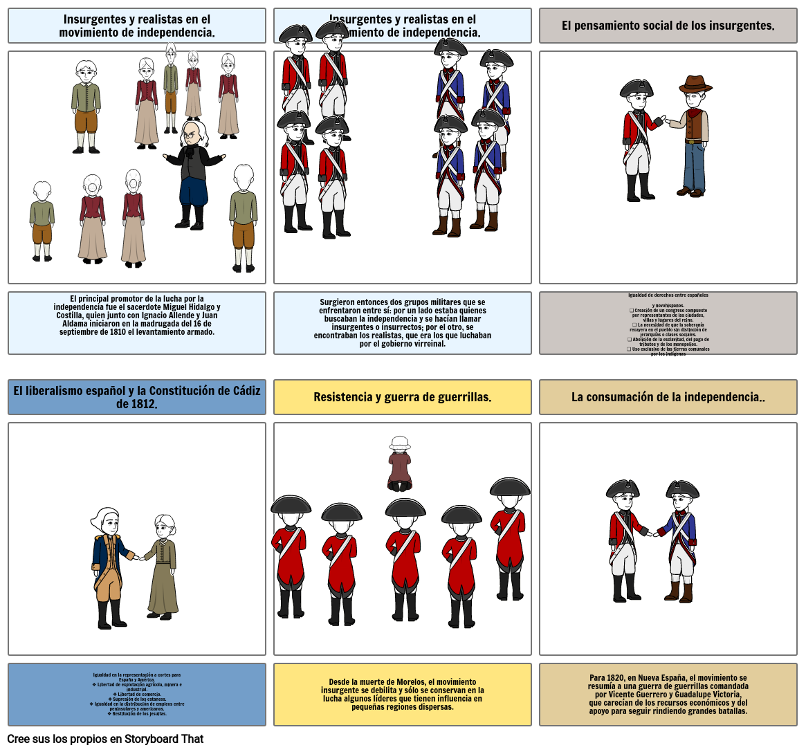 La Independencia De México Storyboard By 4575ce6f