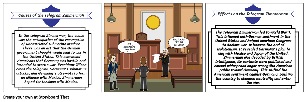 Litzy Santana - Cause and Effect of Zimmerman