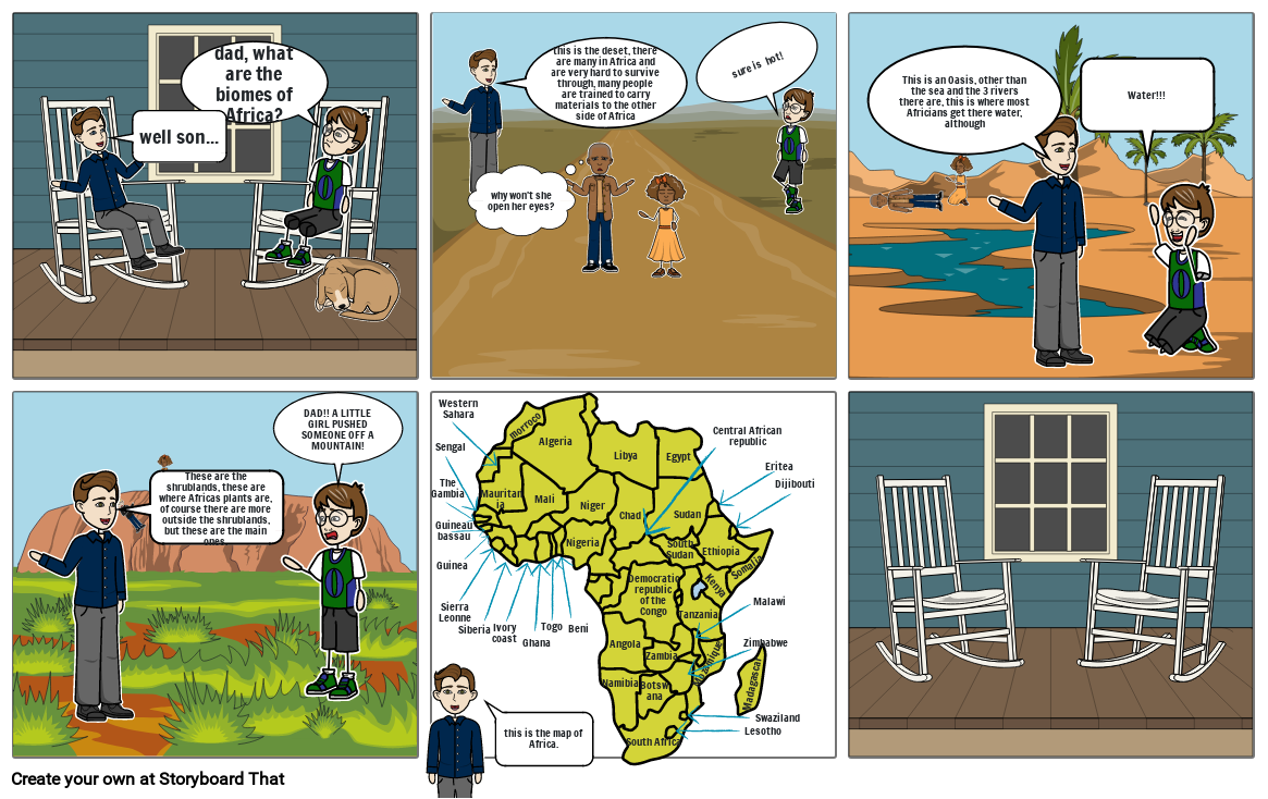 Africa and its Biomes