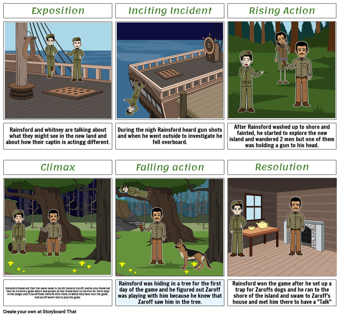 The most dangerous game Storyboard por 45ebad16