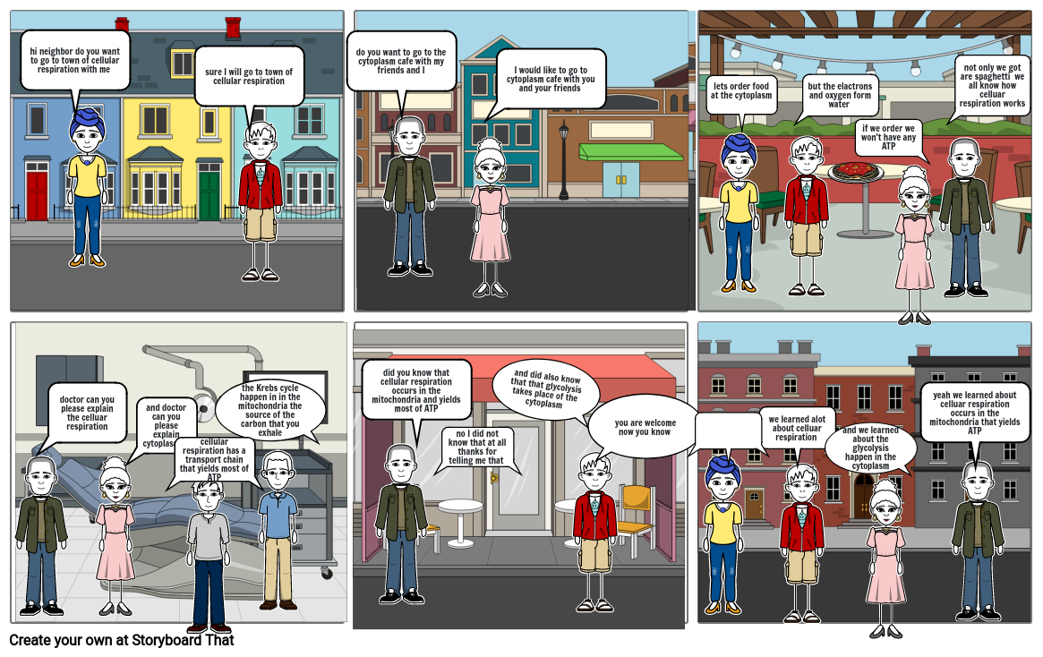 comic strip Storyboard por 463f2266