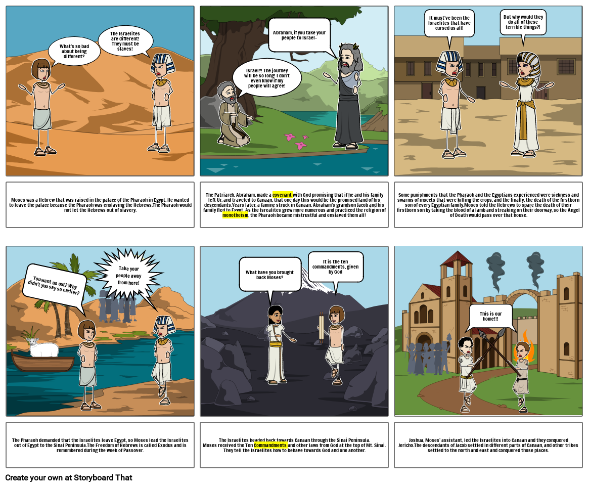 Unknown Story Storyboard By 4647dfc2 unknown-image