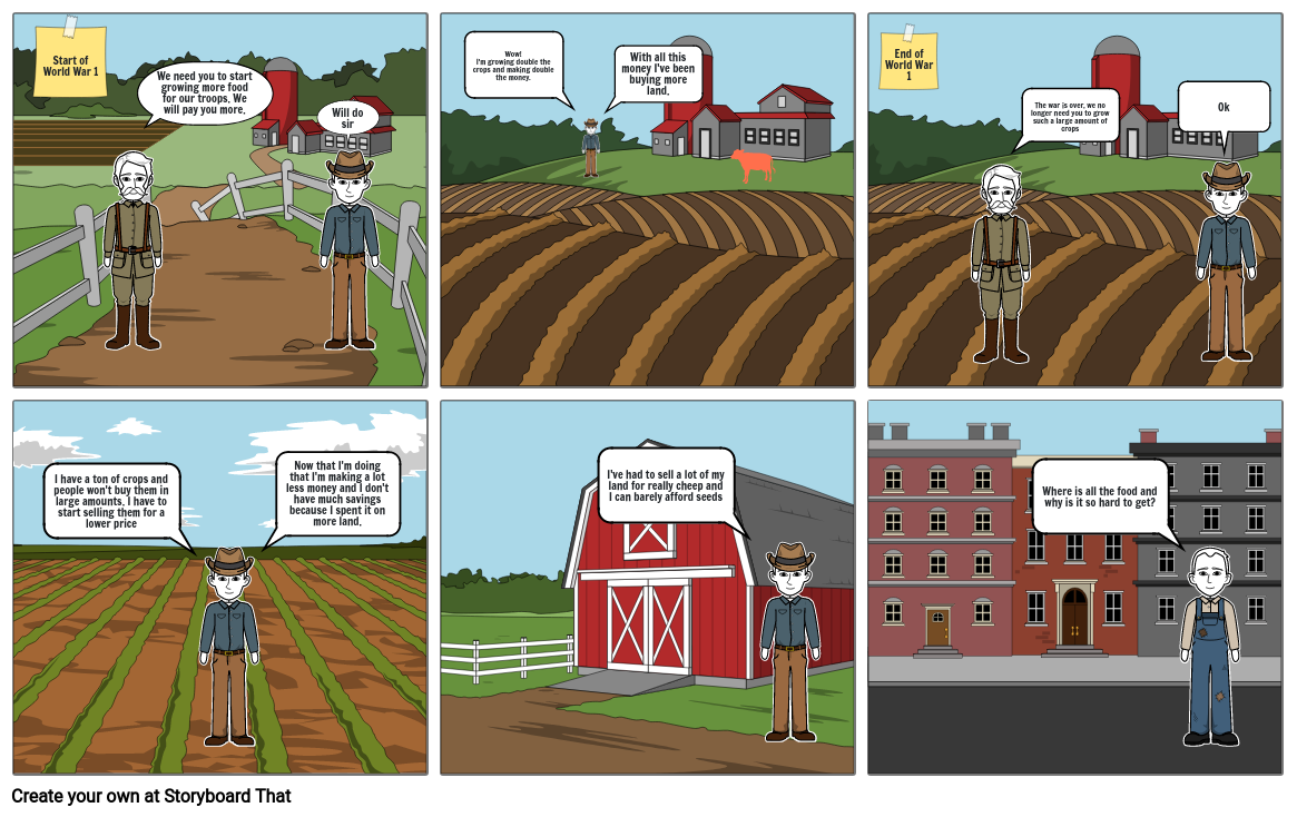 Agricultural Struggle Storyboard by 464848cc