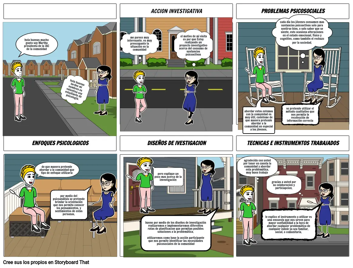 Consumo De Sustancias Psicoactivas Storyboard By 4663ddfe