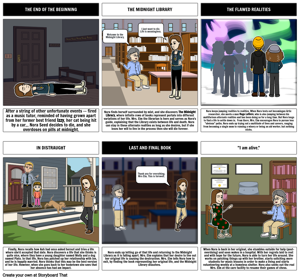 The Midnight Library Storyboard by 467cb103