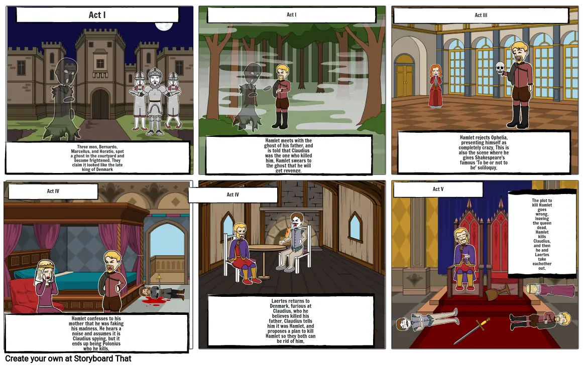 Hamlet Storyboard