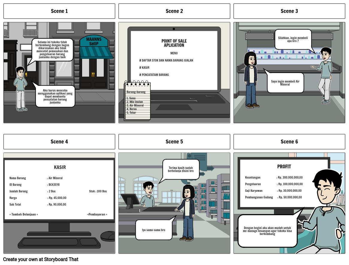 Storyboard selling product