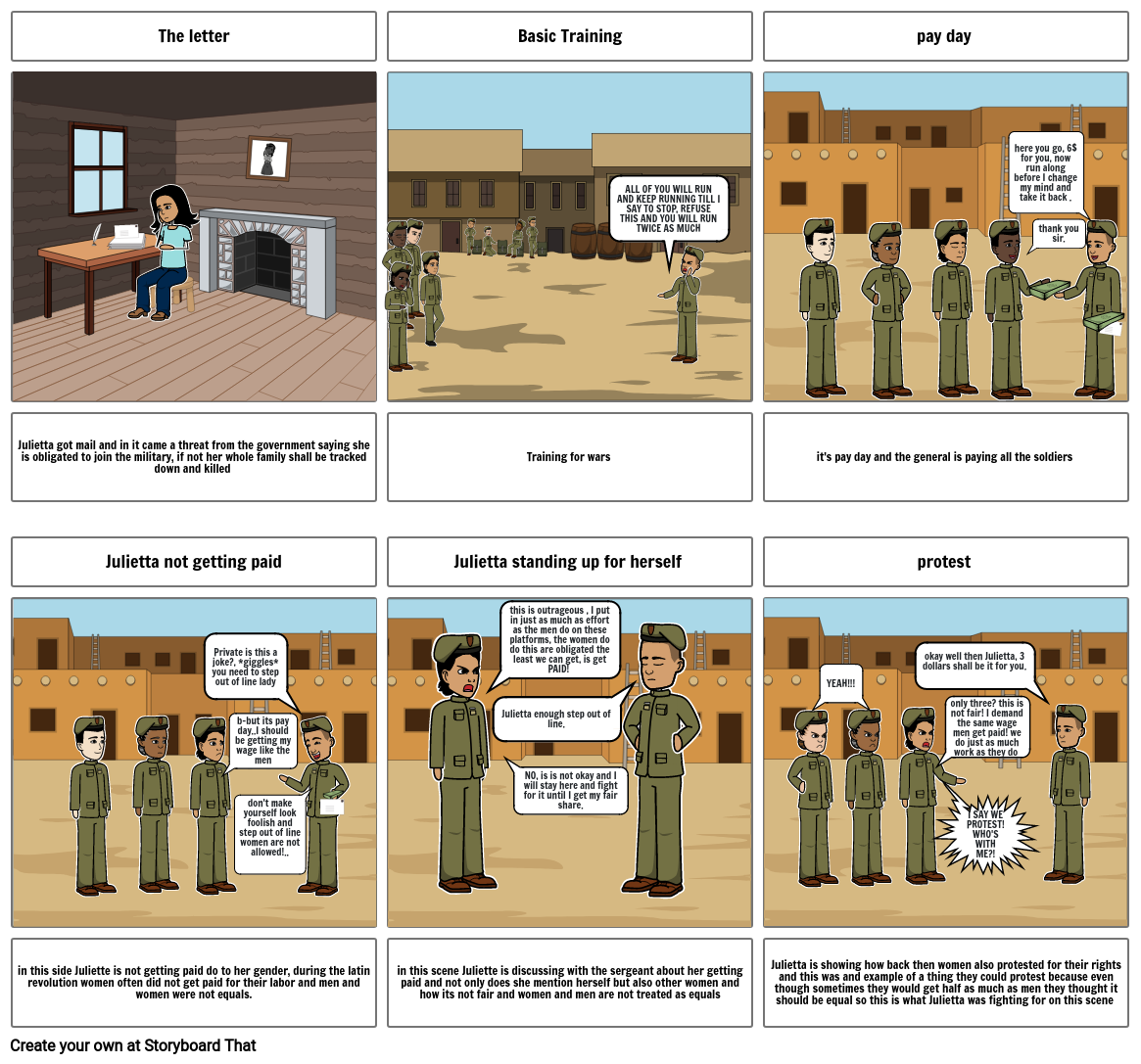 Jennifer Latin American Revolution Storyboard by 4749b4c5