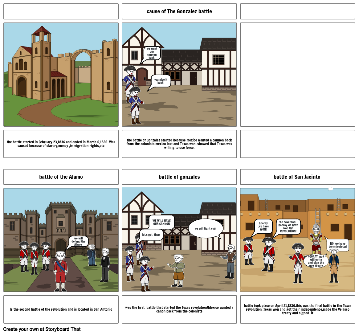 Road to Texas revolution - sebastian reyes Storyboard