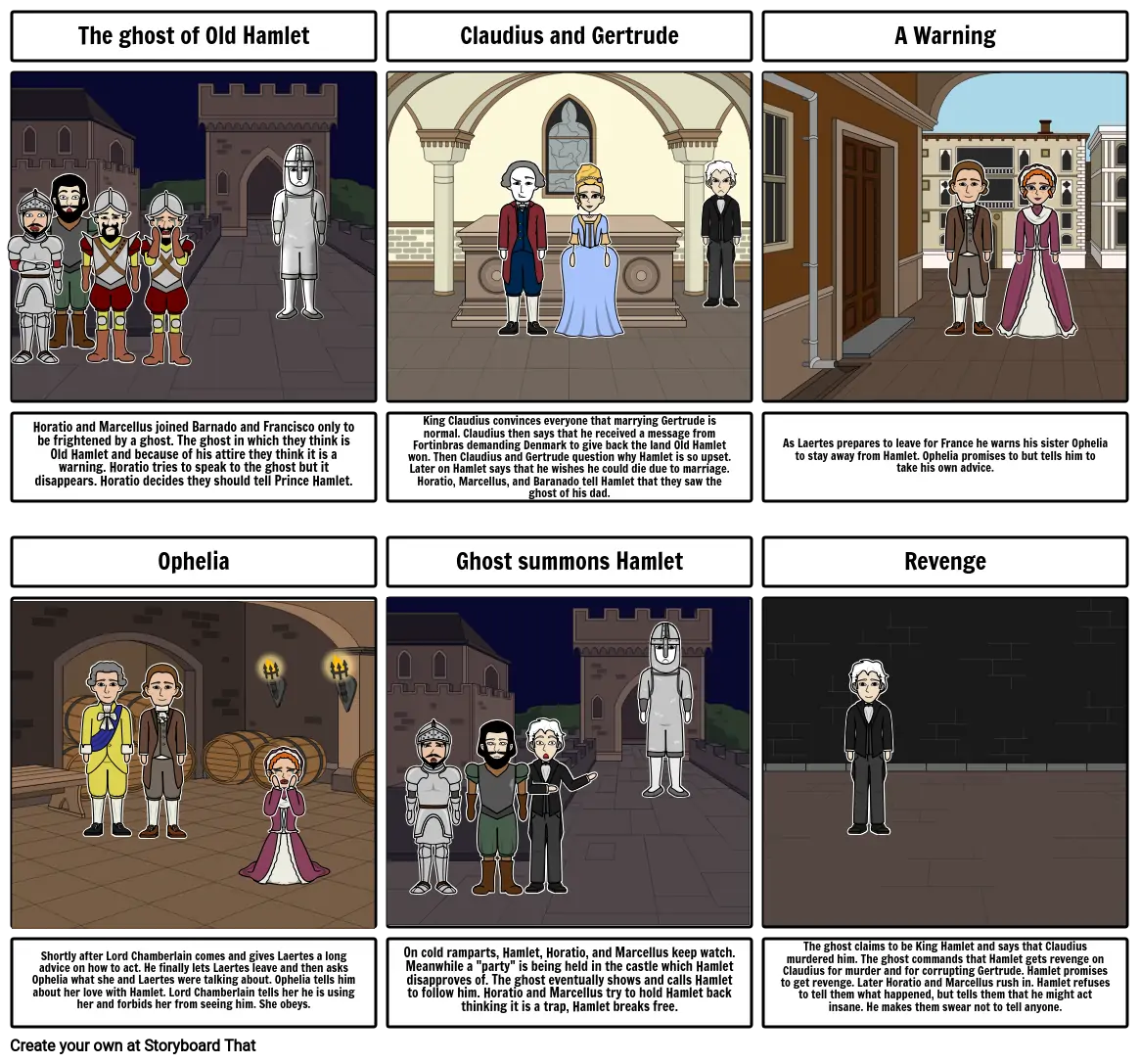 Hamlet Act 1 Storyboard by 47f4fd82