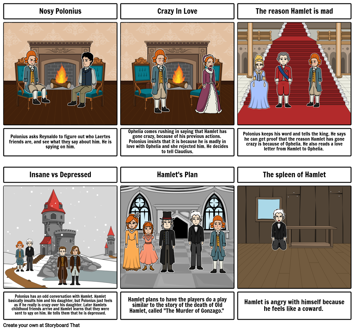 Hamlet Act 2 Summary Storyboard By 47f4fd82