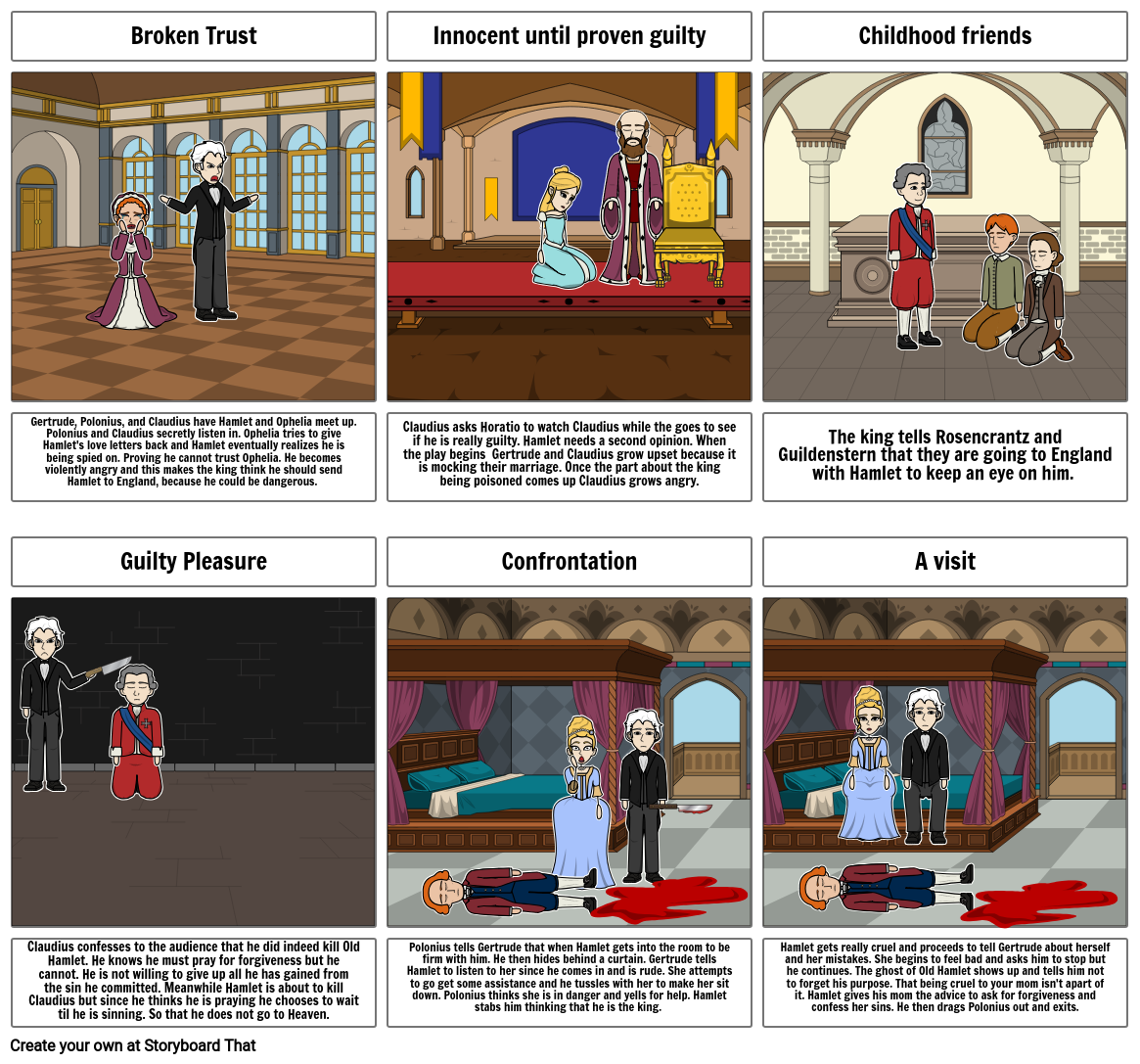 Hamlet Act Storyboard By F Fd