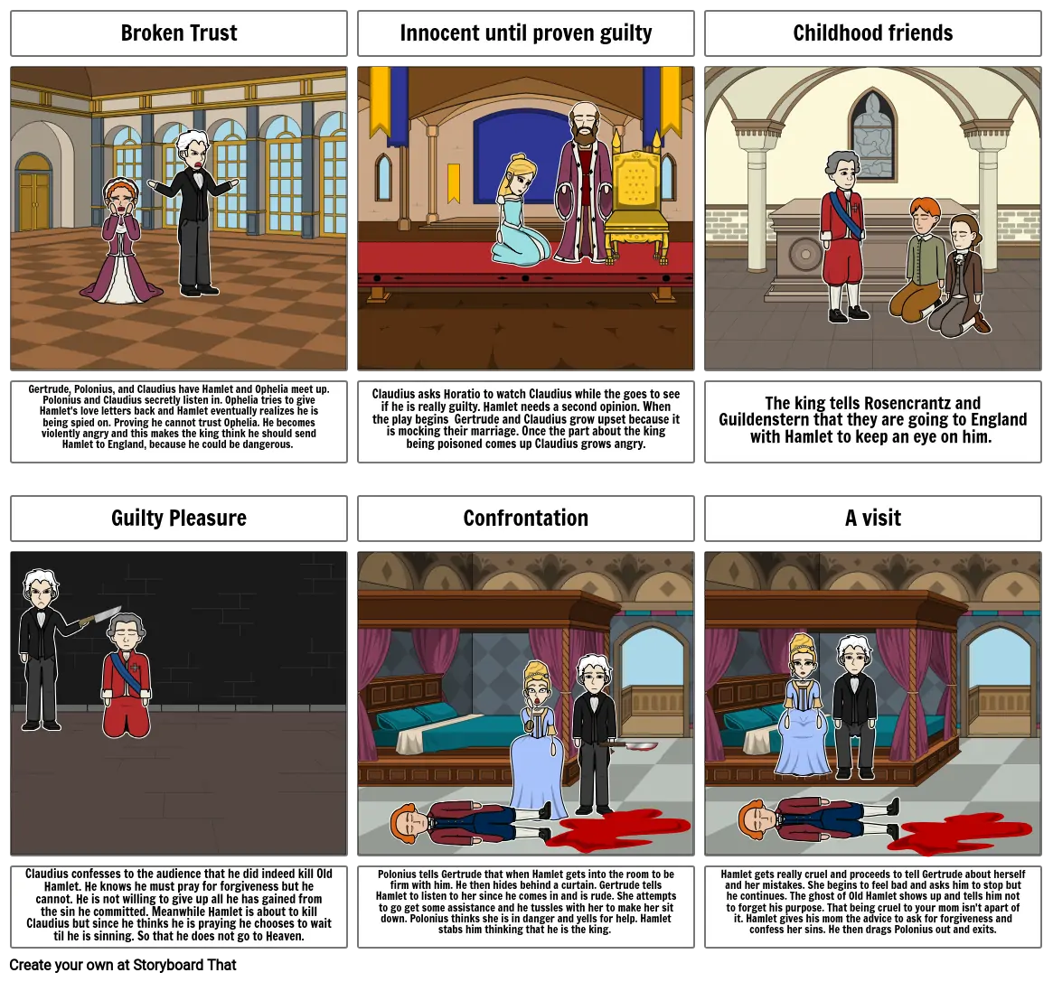 Hamlet Act 3 Storyboard by 47f4fd82