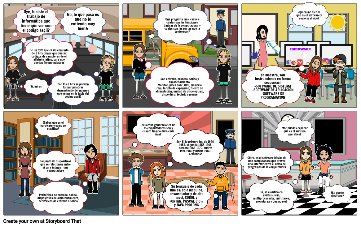 Evaluación conectores Storyboard by 47fdf7a6