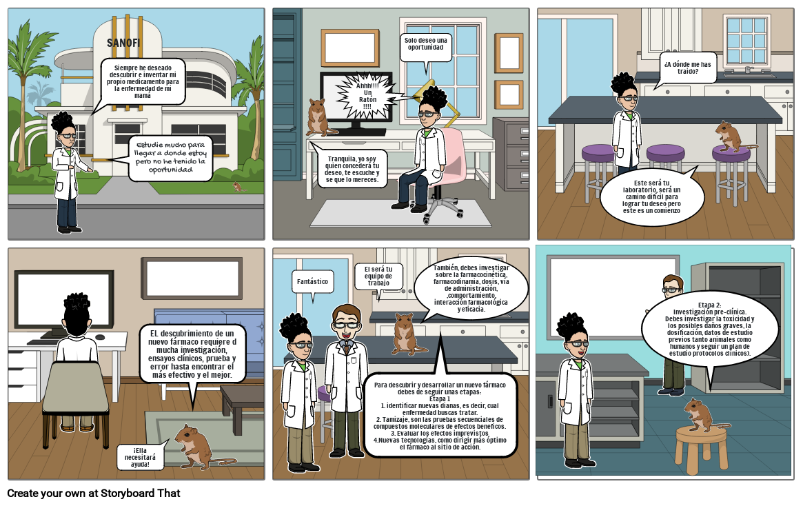 Farmacología Storyboard by 48172087