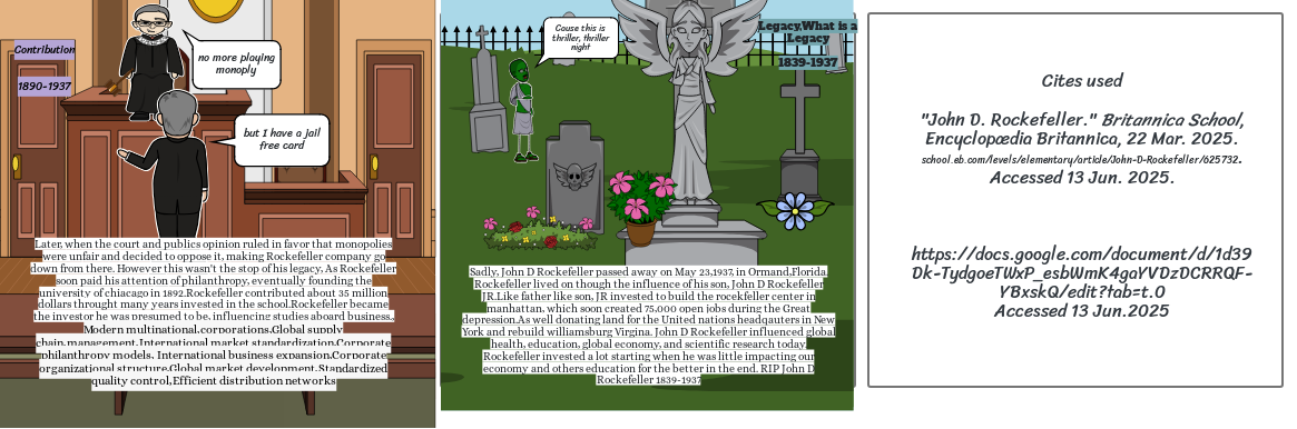 Pt2 graphic biography