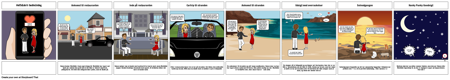 Untitled Storyboard