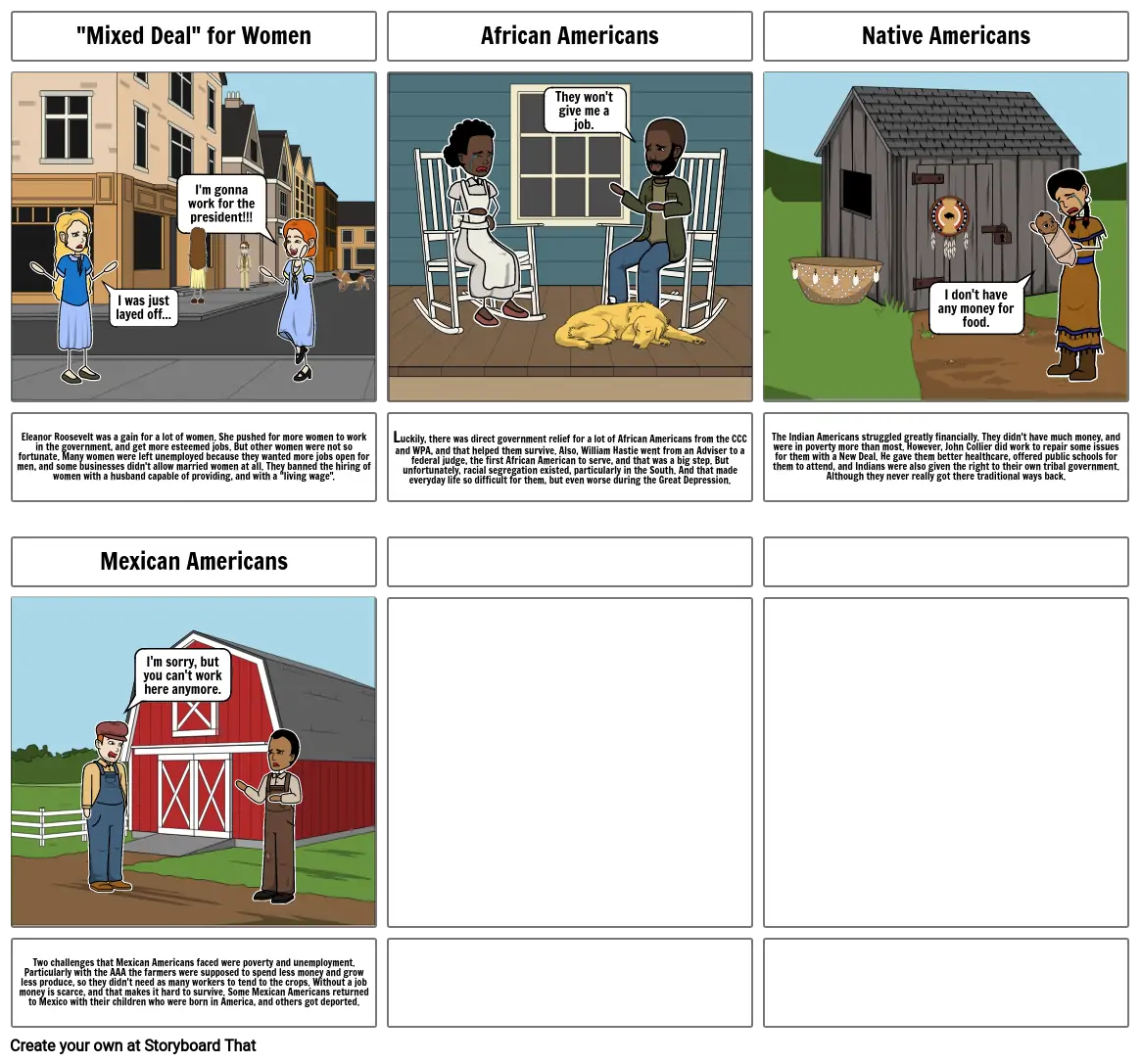 US History- The Great Depression