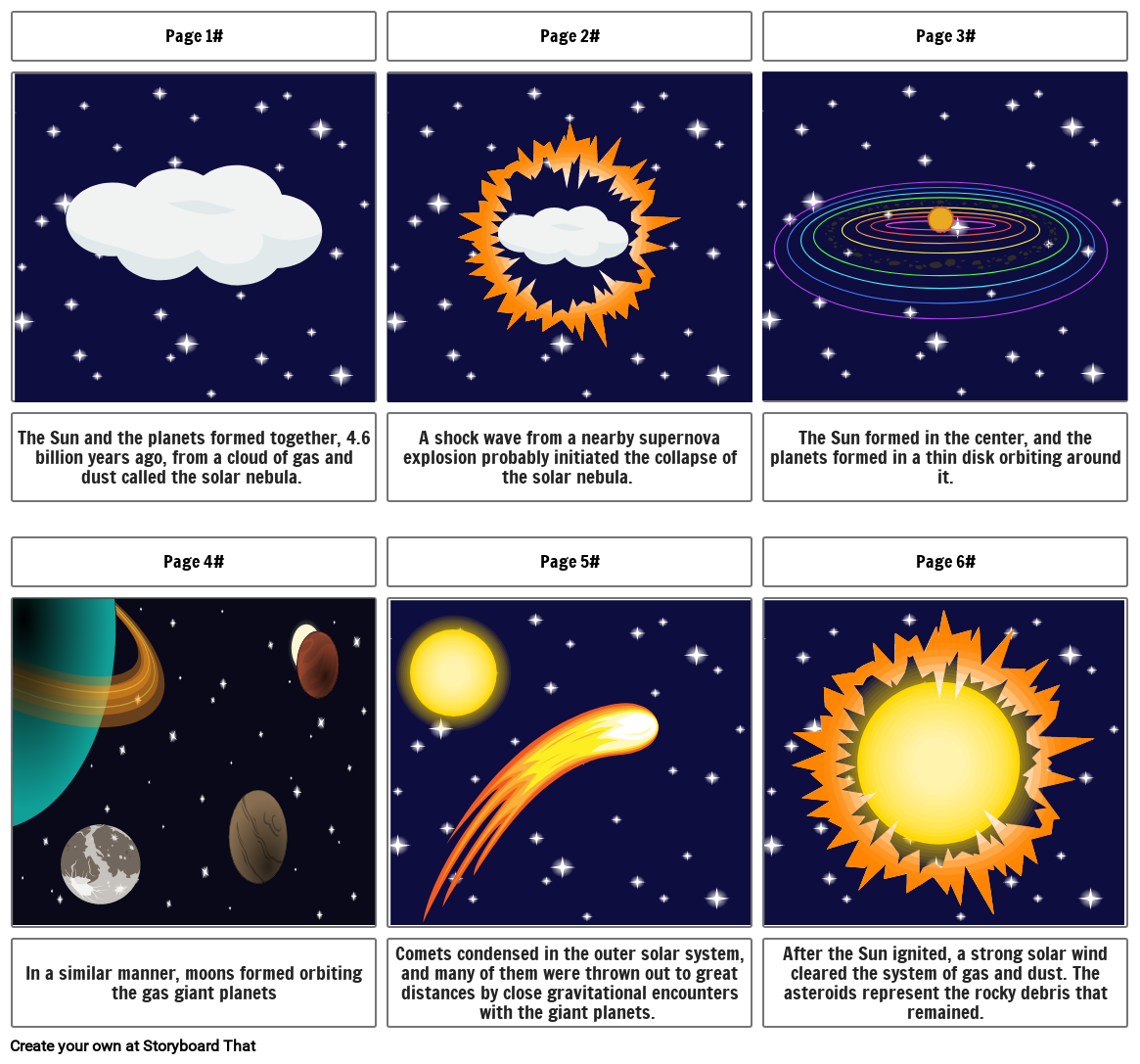 The Formation Of Solar System Storyboard By 48c0c560