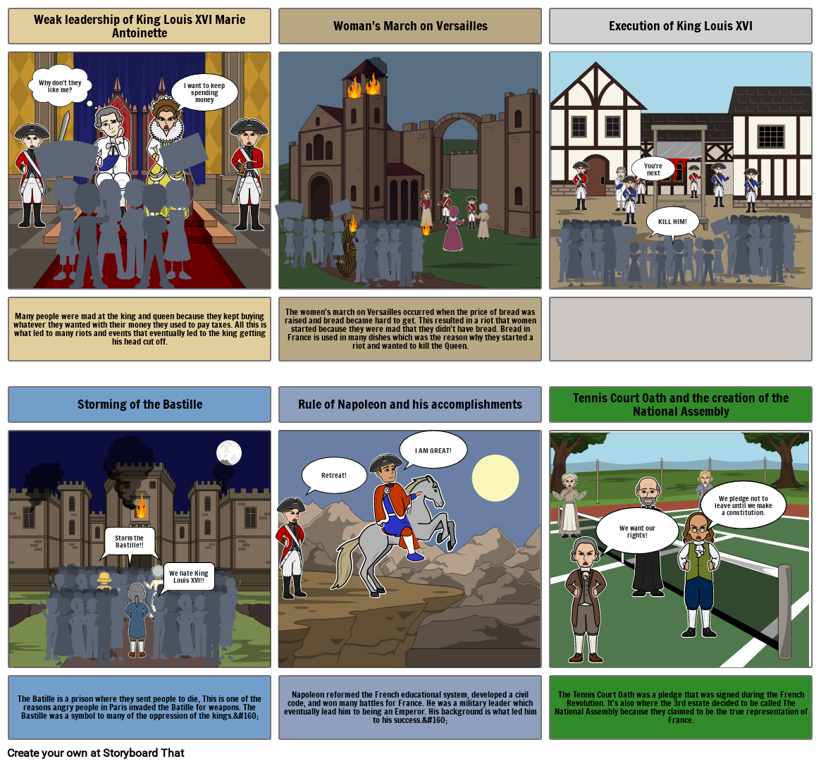 French Revolution Storyboard by 48ccb990