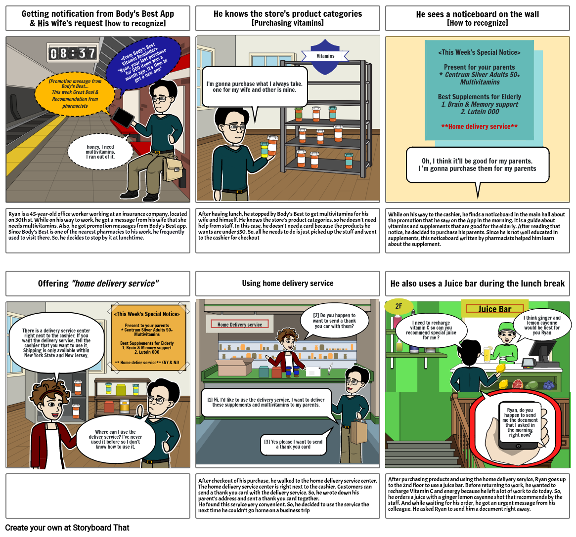 customer journey_pharmacy 02