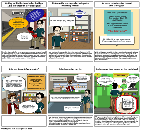 customer journey_pharmacy 02