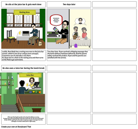 customer journey_pharmacy