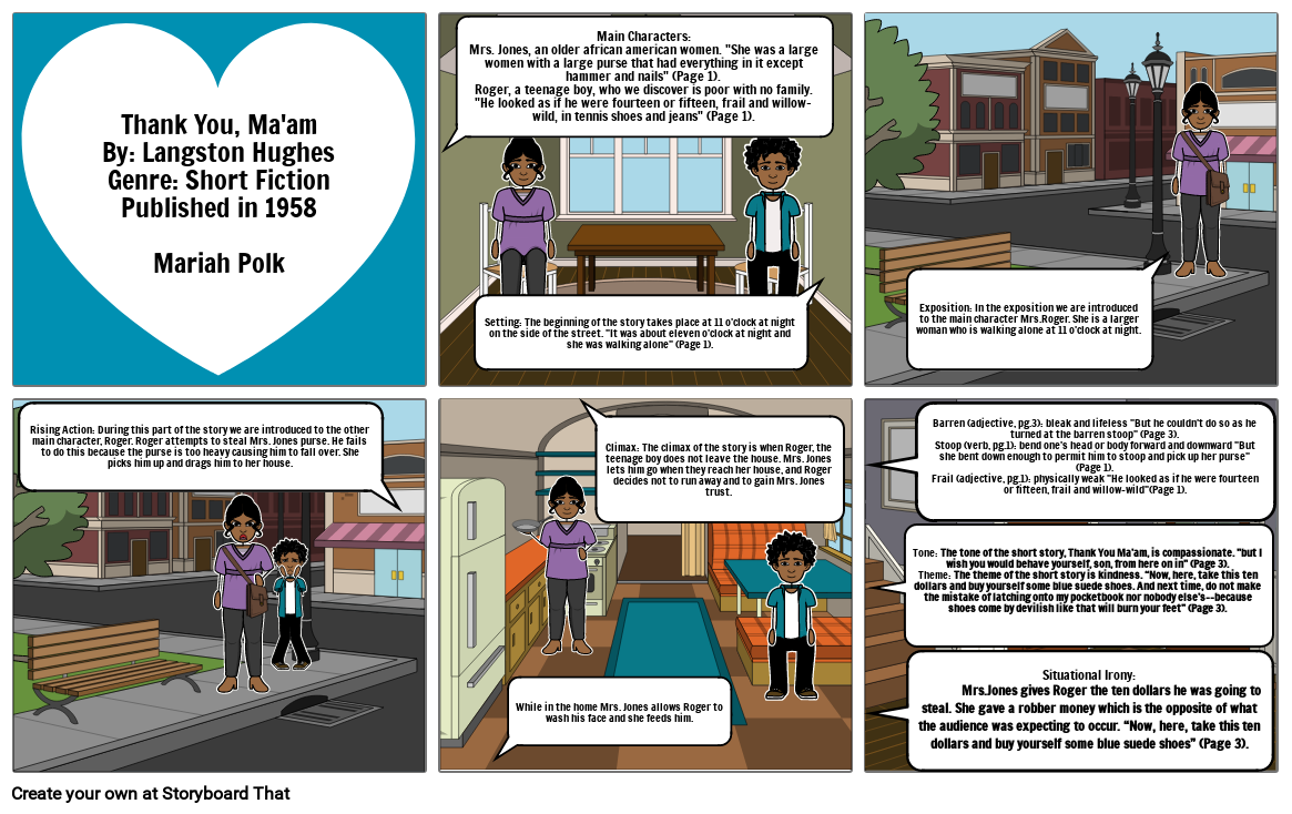 Thank You, Ma'amBy Langston Hughes Genre Short Fic...