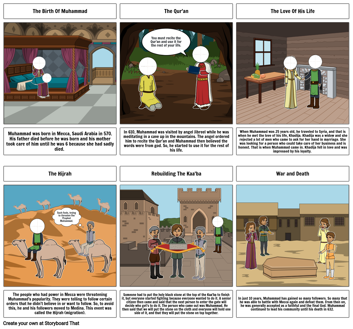 the-timeline-of-muhammad-storyboard-by-49020aee