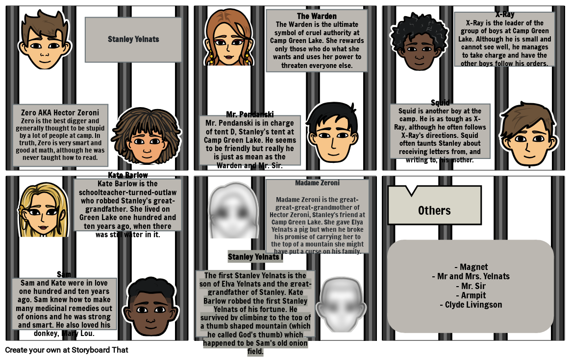 holes, stanley yelnats family tree