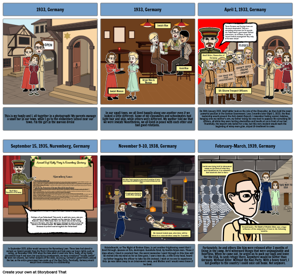 Sarah Amelia_3E4_History_WA2 Storyboard by 490cd5dc