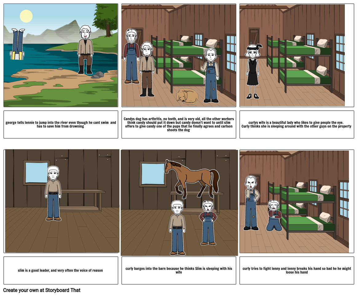 Of Mice and Men Storyboard by 491105d5