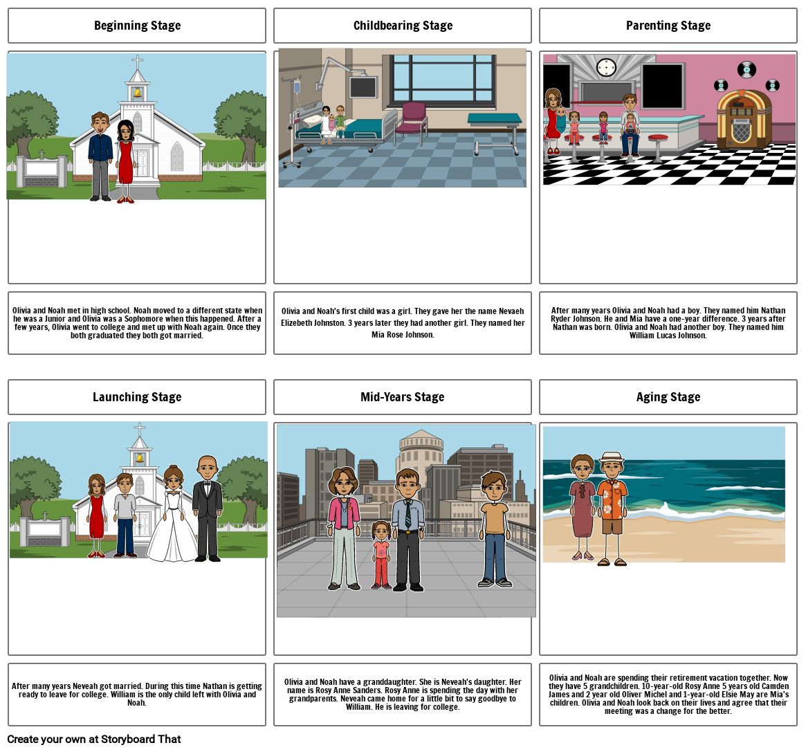 family-story-board-storyboard-by-4916f4c9