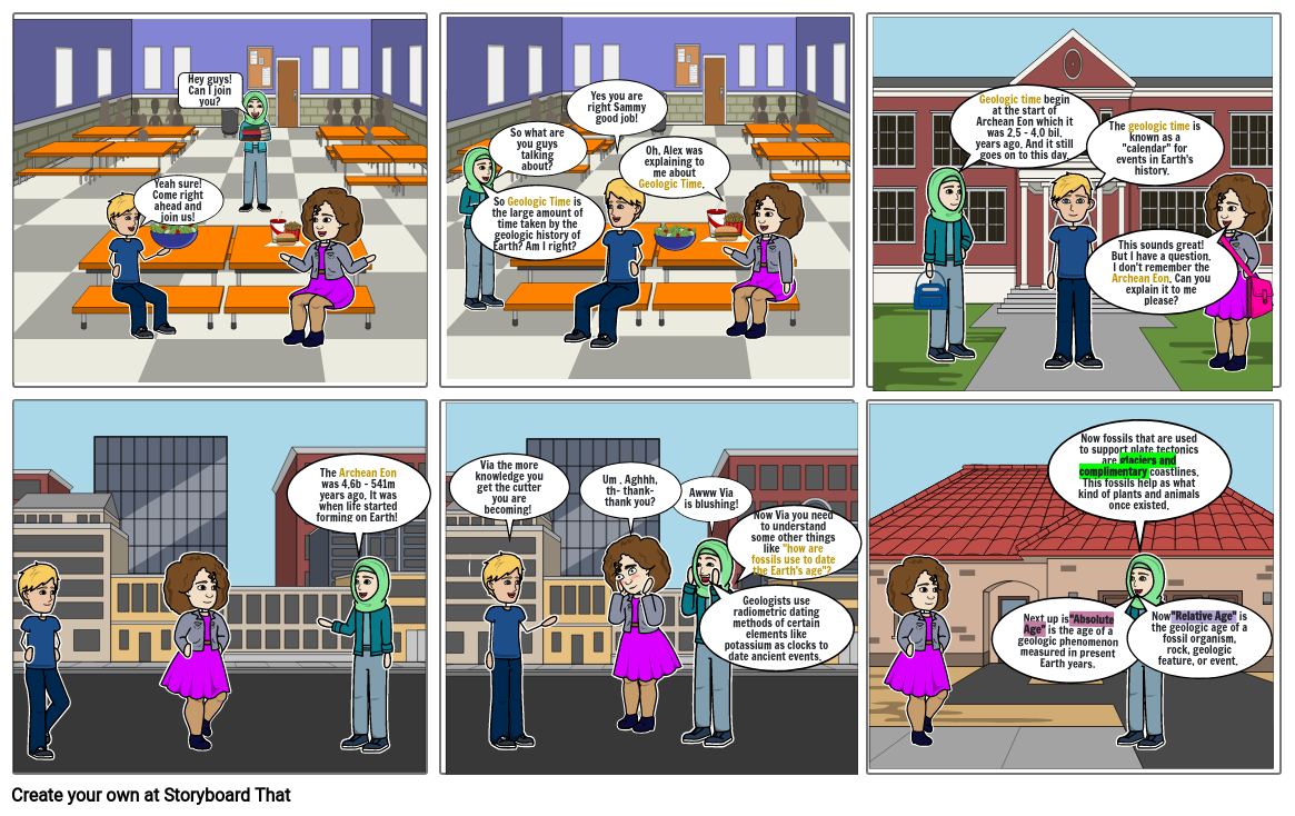 Chapter 4 Geologic Time - Christina Doudakis Storyboard