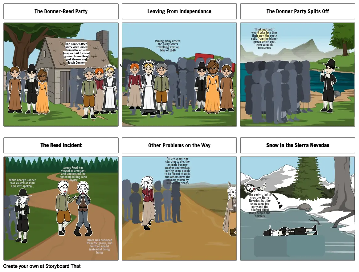Donner Party Comic Strip