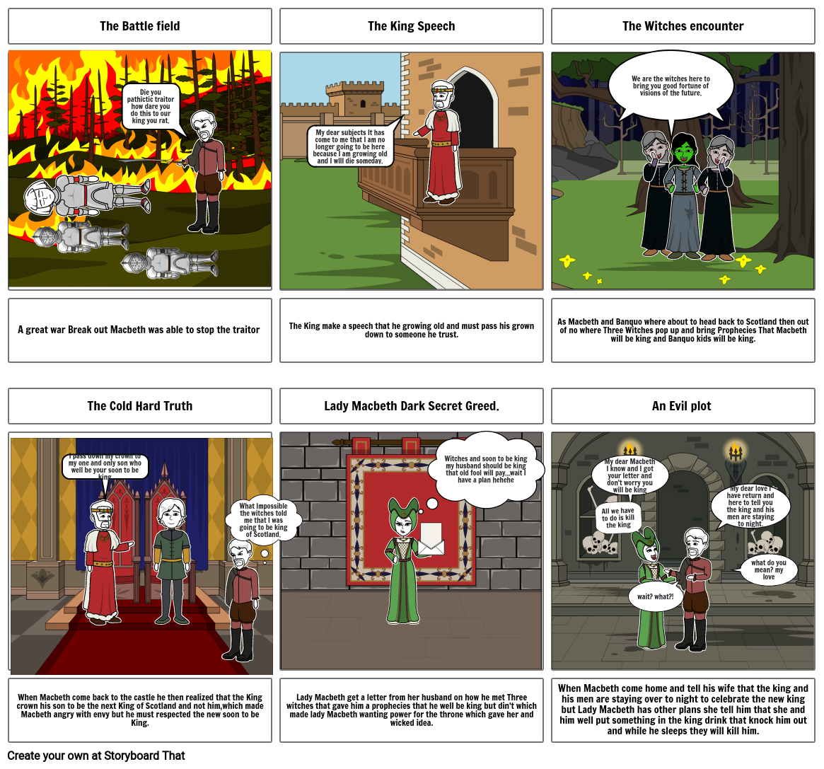 Macbeth Storyboard by 49587c6d