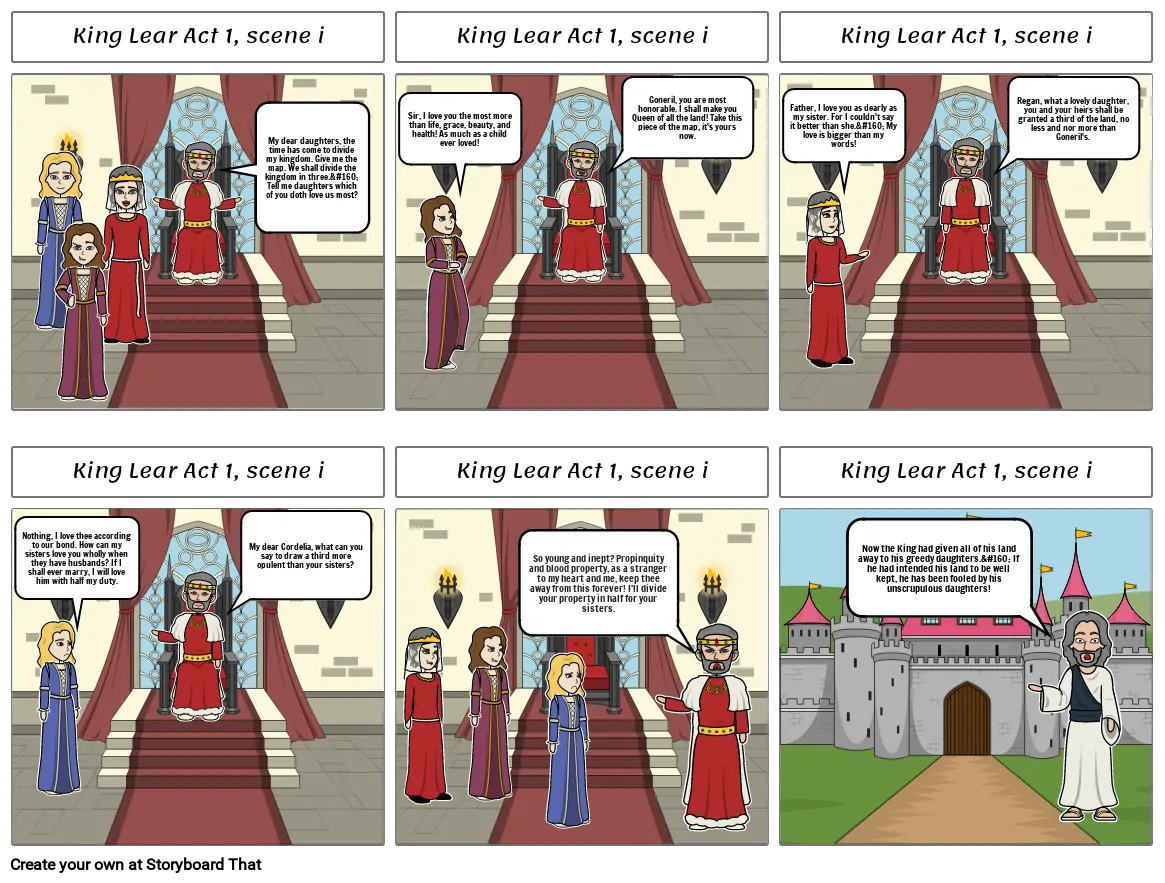 King Lear Act 1