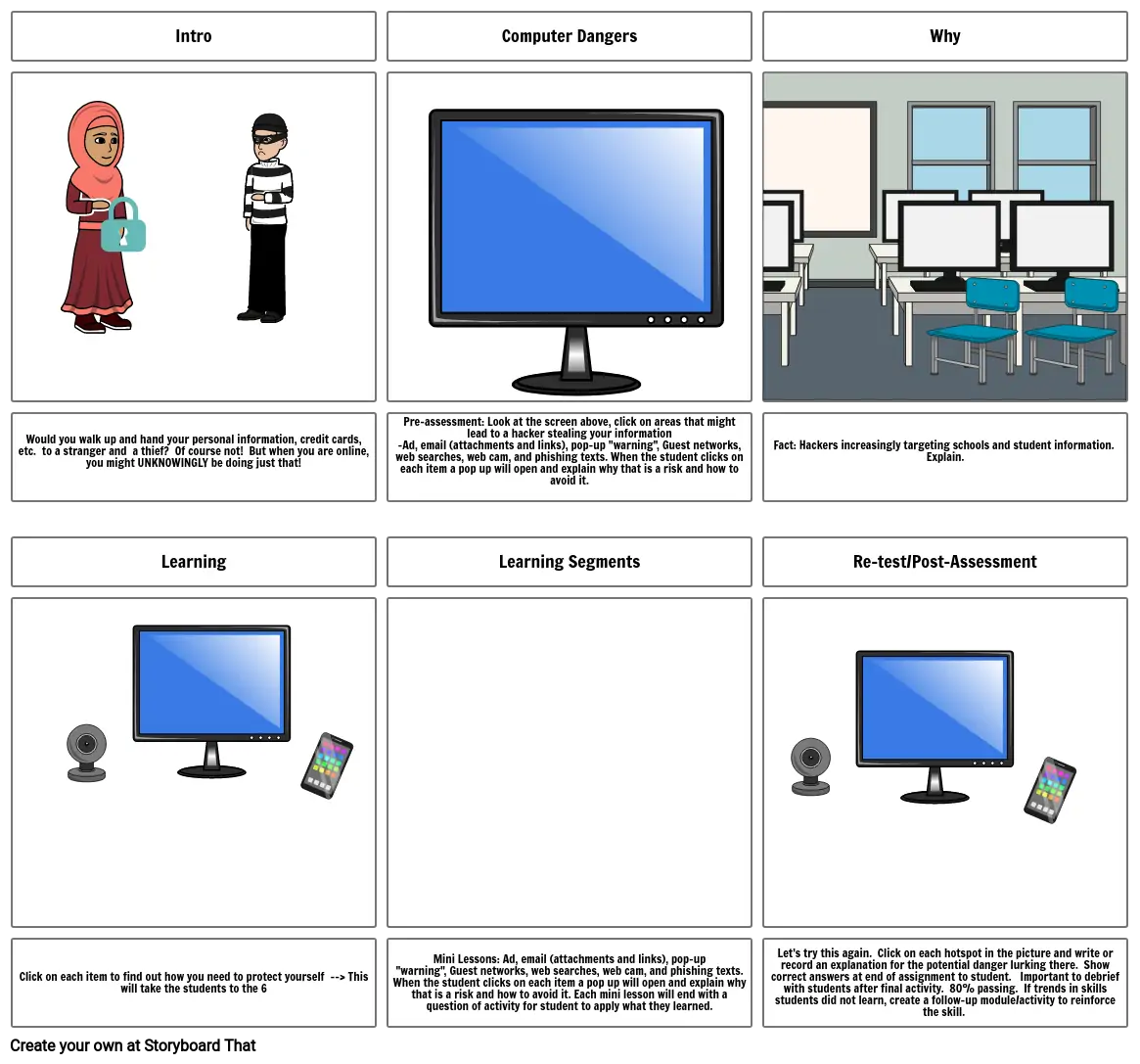 Cybersecurity Learning Module