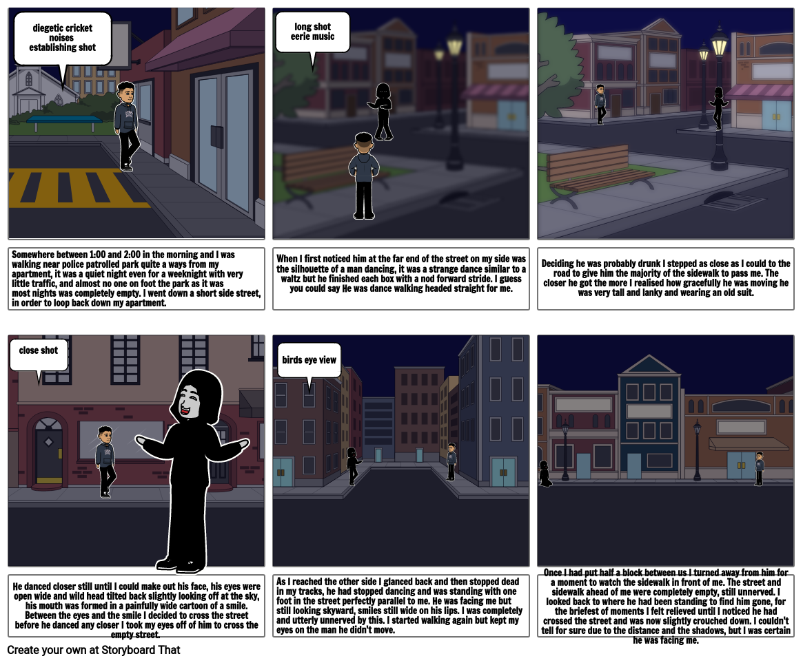 horror storyboard Storyboard by 49956cb9