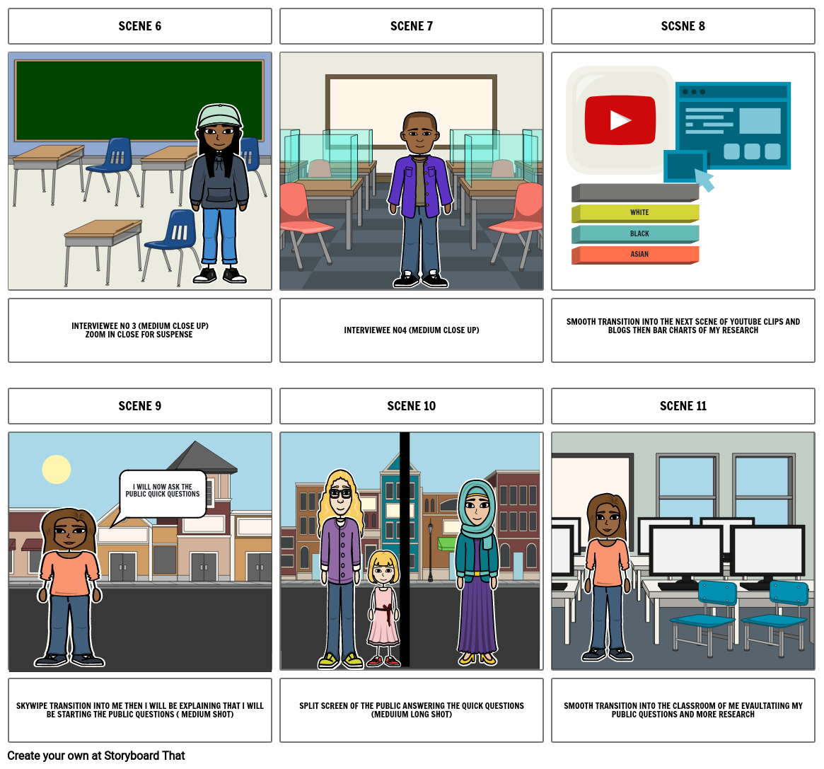 RACE AND EDUCATION Storyboard by 49ab2967