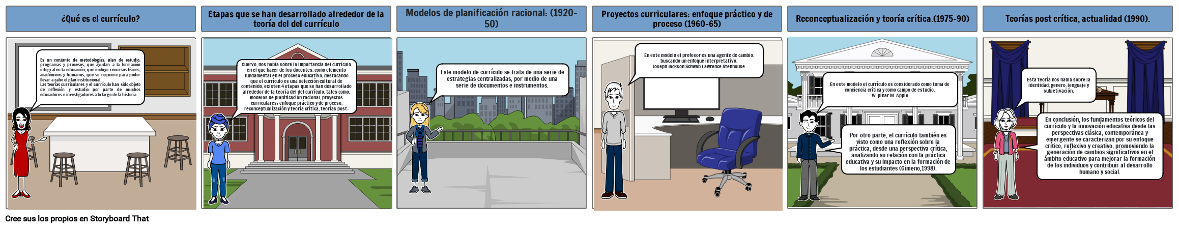 Escenario 1 - Narrando la historia del currículo y la innovación