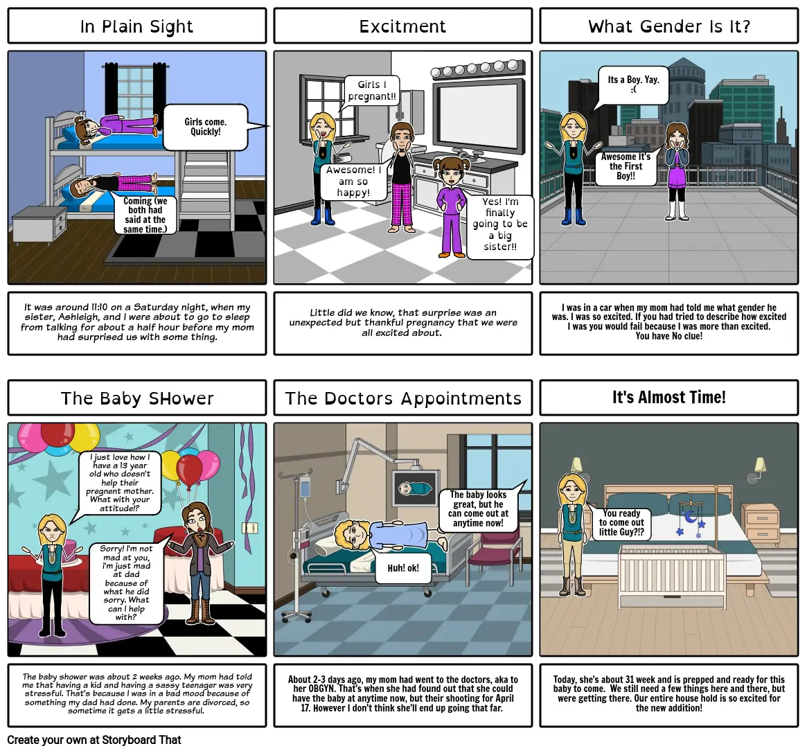 Storyboard- Active/passive voice