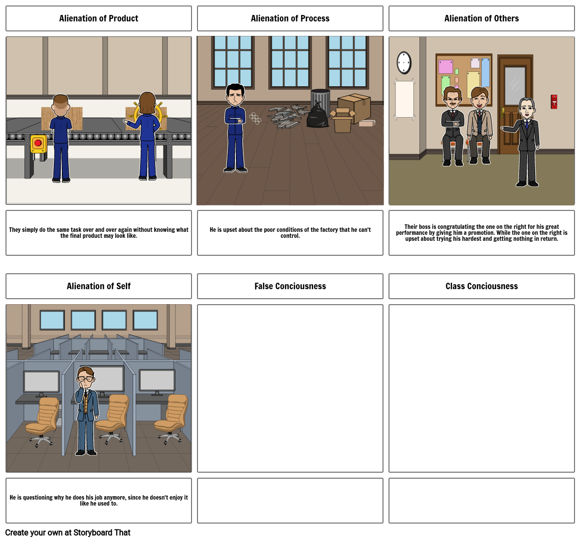 sociology-storyboard-by-49dfca2a