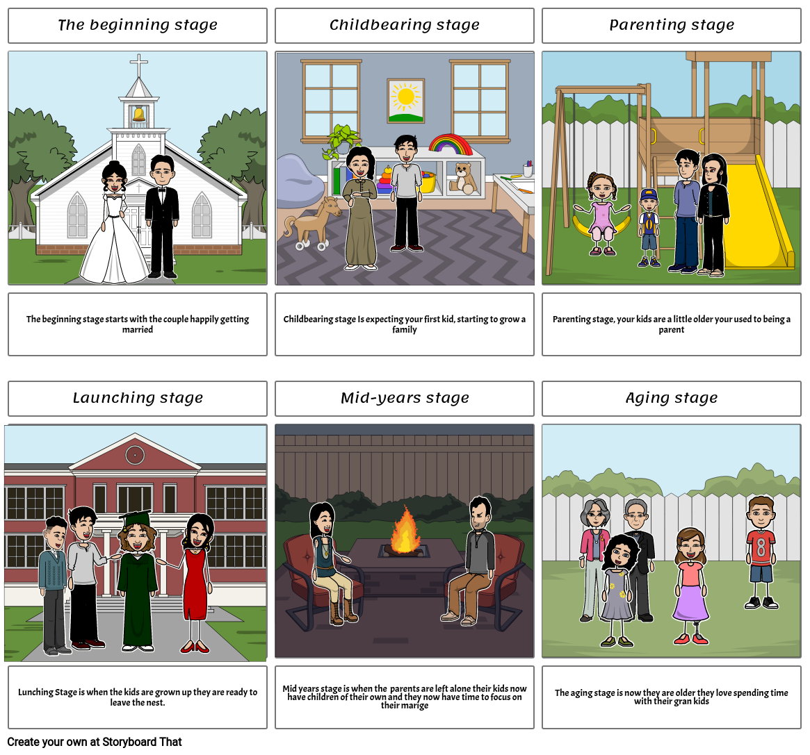 family-life-cycle-storyboard-by-4a0397d5