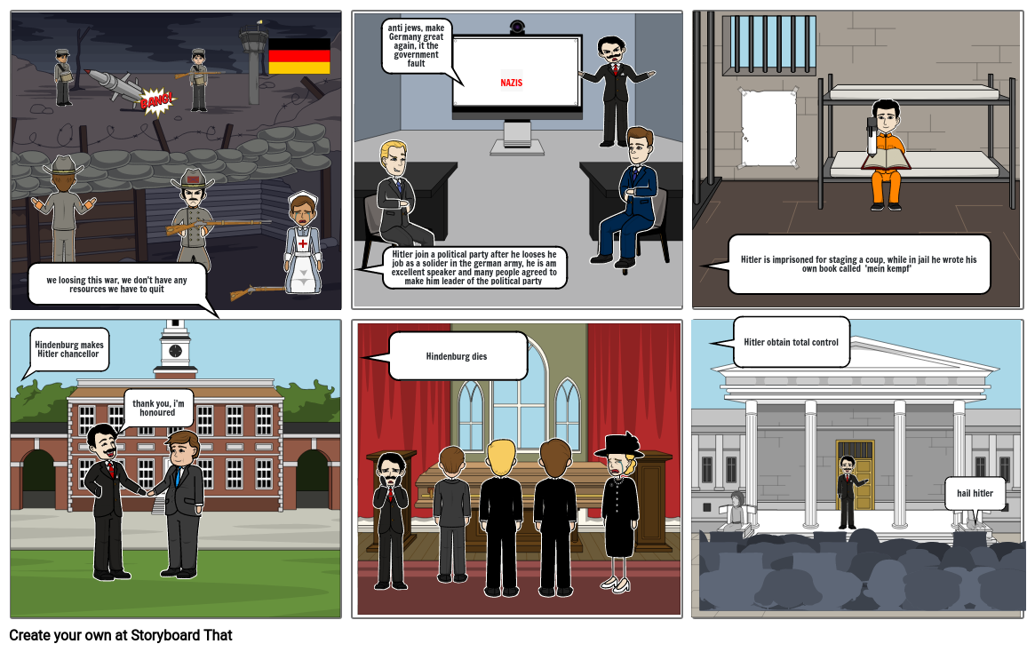 Hitler S Rise To Power Storyboard By 4a05a56b
