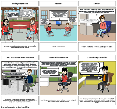 LIDERAZGO ADAPTATIVO