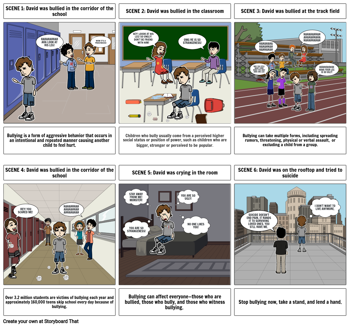 STOP BULLYING Storyboard by 4a2cb720