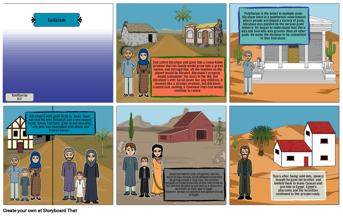 Judaism storyboard