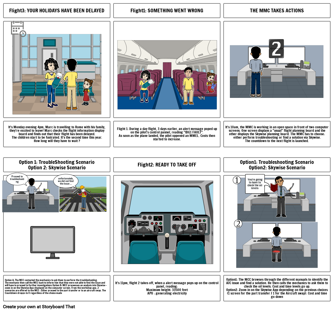 skywise-vr-experience-storyboard-storyboard-by-4a3ebf02